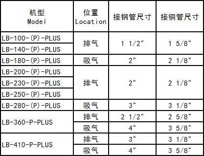 企业微信截图_16092251619835.png