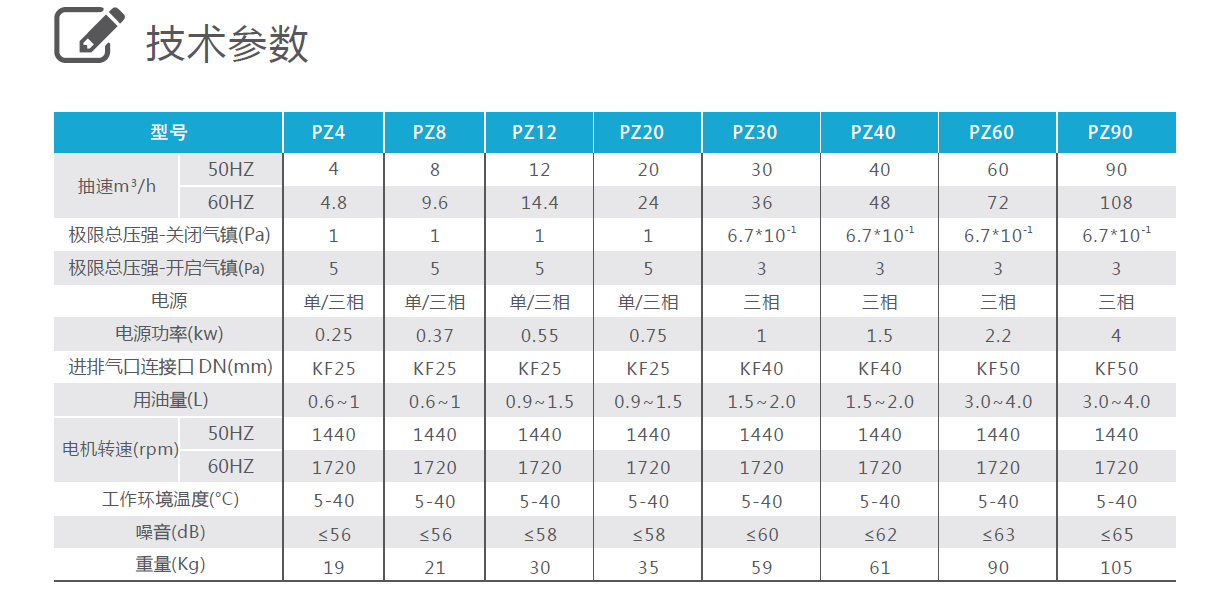 企业微信截图_16097233893453.png